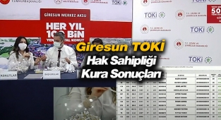 TOKİ Giresun Aksu 100 Bin Sosyal Konut hak sahipliği kura sonuçları isim listesi