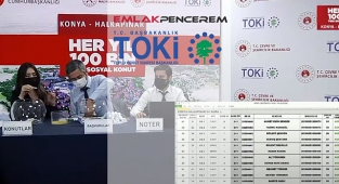 TOKİ Konya Halkapınar 100 Bin konut hak sahibi belirleme kura çekilişi sonuçları isim listesi