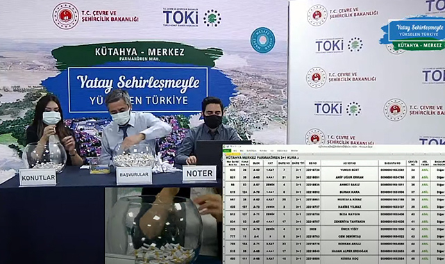TOKİ Kütahya Merkez 174 konut belirleme kura çekilişi sonuçları listesi