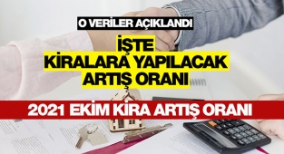 2021 Ekim konut kira artış oranı rakamı belli oldu! (TEFE - TÜFE) İş yeri, mesken kira artışı oranları....