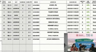 TOKİ Denizli Serinhisar 2+1 konut kura sonuçları isim listesi sorgulama ekranı