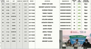 TOKİ Isparta Keçiborlu 131 konutun hak sahipleri belirlendi