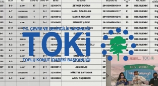 TOKİ Kilis Merkez 2+1, 3+1 kura çekilişi sonuçları isim sorgulama