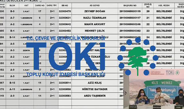 TOKİ Kilis Merkez 2+1, 3+1 kura çekilişi sonuçları isim sorgulama