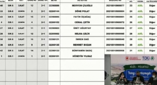 TOKİ Kilis Polateli konut sorgulama ekranı