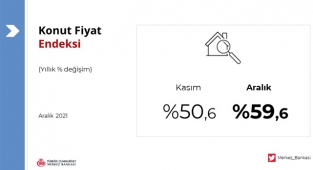 Merkez Bankası verilerine göre Konut Fiyatları en fazla İstanbul'da arttı