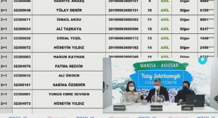 TOKİ Manisa Akhisar 178 konut hak sahipliği isim listesi açıklandı