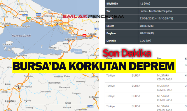 Son Dakika Deprem: Bursa'da korkutan deprem! Bursa 4.3 şiddetinde deprem ile sarsıldı...