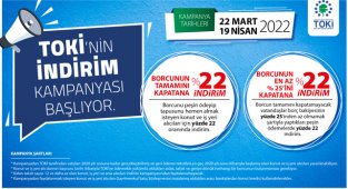 Son Dakika: TOKİ'den yüzde 22 indirim açıklaması