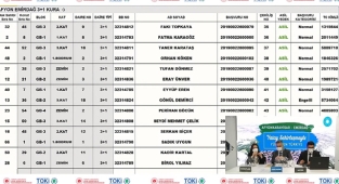 TOKİ Afyonkarahisar Emirdağ 2+1 ve 3+1 kura sonuçları