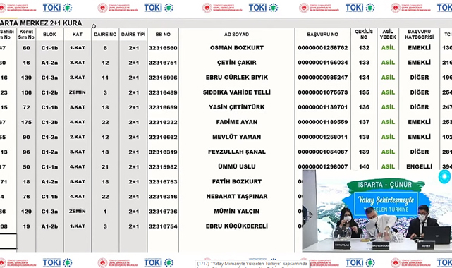 TOKİ Isparta Çünür 2+1 ve 3+1 kura sonuçları isim listesi belli oldu