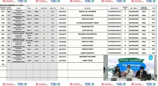 TOKİ Erzurum Palandöken 726 dairelik 2+1, 3+1 kura çekilişi sonuçları isim listesi belli oldu