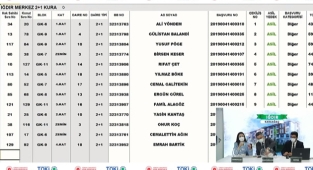 TOKİ Iğdır Karaağaç 2+1, 3+1 konut kura çekilişi sonuçları belli oldu