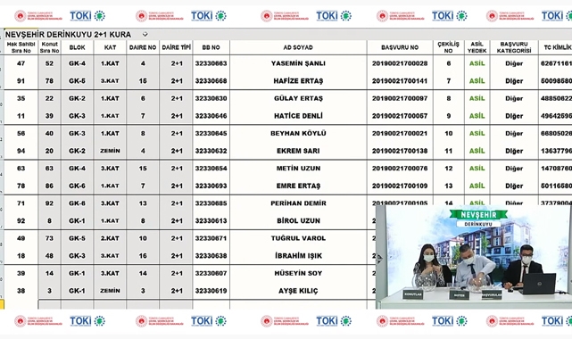 TOKİ Nevşehir Derinkuyu 2+1 ve 3+1 kura çekilişi sonuçları
