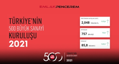 İSO 500 sanayi şampiyonları! TÜPRAŞ ilk sırada...