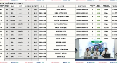 TOKİ Burdur Yeşilova 236 konut için hak sahipliği kura çekilişi sonuçları belli oldu