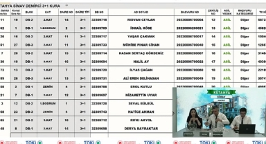 TOKİ Kütahya Simav Demirci 2+1 ile 3+1 kura çekilişi sonuçları