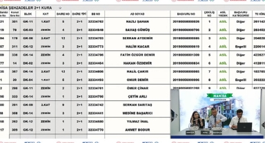 TOKİ Manisa Şehzadeler 391 adet 2+1 konut kura çekilişi sonuçları belli oldu