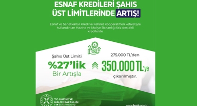 Faiz destekli kredi üst limitleri değişti