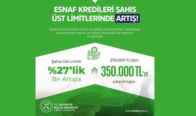 Faiz destekli kredi üst limitleri değişti