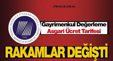 SPK, 2022 Gayrimenkul Değerleme Asgari Ücret Tarifesi