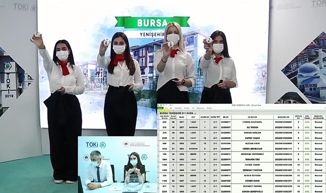TOKİ Bursa Yenişehir projesinde 8227 başvuru arasından 2+1 ve 3+1 konut kura çekilişi sonuçları belli oldu