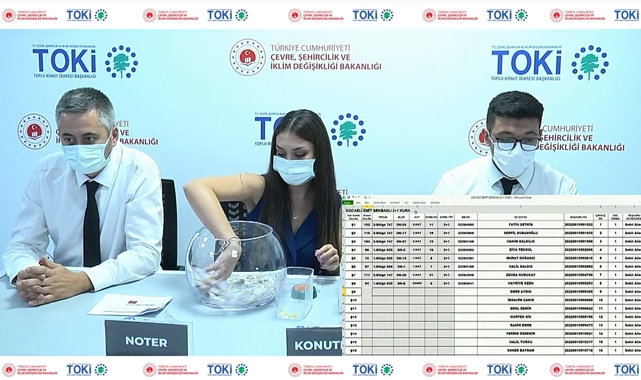 TOKİ İzmit Sekbanlı 30 Bin Başvuru arasında  2+1 ve 3+1 kura çekilişi sonuçları isim listesi sorgulama ekranı - CANLI