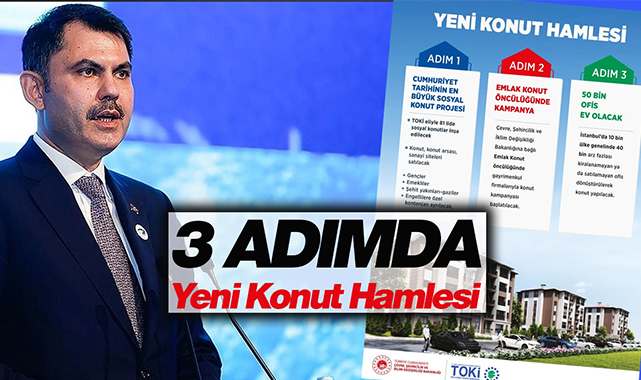 Bakan Kurum'dan 3 adımda "Yeni Konut Hamlesi" açıklaması