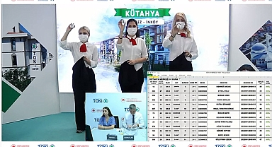 TOKİ Kütahya İnköy 466 konutluk projede 2+1 ila 3+1 evlerin kura çekilişi sonuçları açıklandı