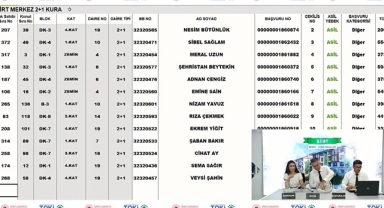 TOKİ Siirt Merkez Evren Mahallesi 2+1 ve 3+1 kura çekilişi sonuçları açıklandı