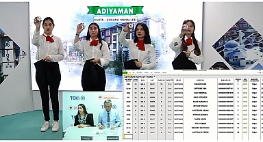 TOKİ Adıyaman Kahta Çobanlı 18 adet 2+1 konut için hak sahipleri açıklandı