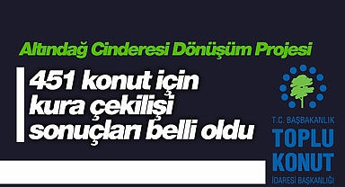 TOKİ Altındağ Cinderesi Dönüşümü 451 konut için kura çekilişi sonuçları belli oldu
