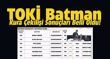 Batman TOKİ kura sonuçları isim isim sorgulama ekranı