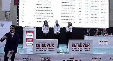 TOKİ Erzincan Merkez'de 300 konuta 15 bin 252 başvuru arasından işlem yapıldı!