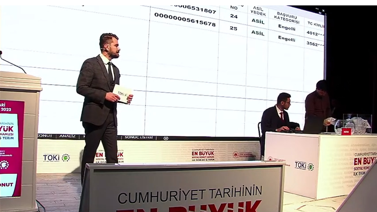 TOKİ Hakkari Merkez kura çekilişi sonuçları, TOKİ Yüksekova kura sonuçları isim listesi belli oldu