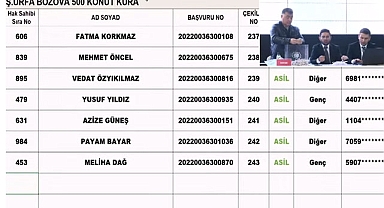 TOKİ İlk Evim Konut Şanlıurfa sorgulama ekranı