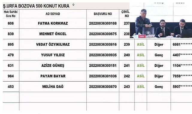 TOKİ İlk Evim Konut Şanlıurfa sorgulama ekranı