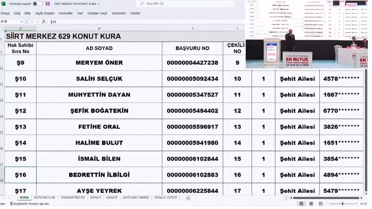 TOKİ Siirt Merkez, Baykan ve Tillo kura çekilişi sonuçları isim listesi belli oldu! TOKİ Siirt İlk Evim kura sonuçları