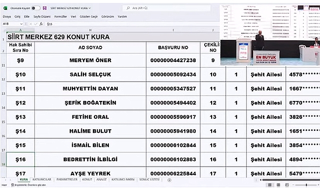 TOKİ Siirt Merkez, Baykan ve Tillo kura çekilişi sonuçları isim listesi belli oldu! TOKİ Siirt İlk Evim kura sonuçları