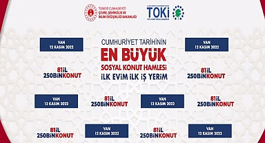 TOKİ Van 2+1, 3+1 kura sonuçları isim sorgulama ekranı