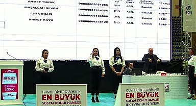Van TOKİ konutları kura sonuçları sorgulama ekranı