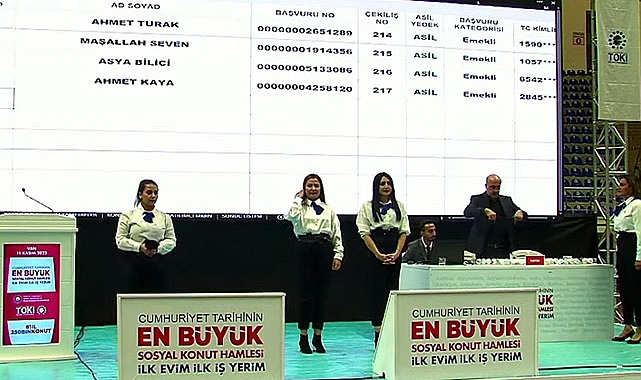 Van TOKİ konutları kura sonuçları sorgulama ekranı