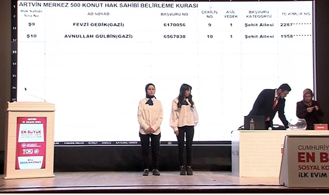 Artvin Merkez TOKİ hak sahipleri isim listesi sorgulama ekranı