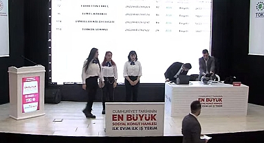 Zonguldak Gökçebey TOKİ kura sonuçları isim listesi