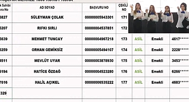 Eskişehir Merkez TOKİ isim listesi 41 bin üzerinde başvuru arasından sorgulama başladı