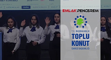 İnegöl TOKi işlem tarihi ne zaman? Bursa İnegöl TOKİ hak sahipliği işlem sonuçları açıklandı mı?