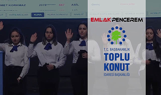 İnegöl TOKi işlem tarihi ne zaman? Bursa İnegöl TOKİ hak sahipliği işlem sonuçları açıklandı mı?