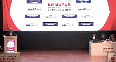 Kahramanmaraş Merkez TOKİ konutlarında evler 33 bin başvuru arasından belirlendi