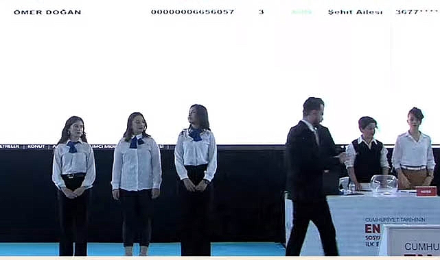 Muğla TOKİ hak sahipleri isim listesi belirlendi