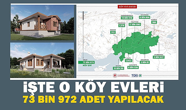 Bakan Kurum, deprem bölgesinde yapılacak 73 bin 972 köy evini ilk kez paylaştı